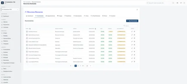 ERP sob medida — módulo de recursos humanos e controle de obras