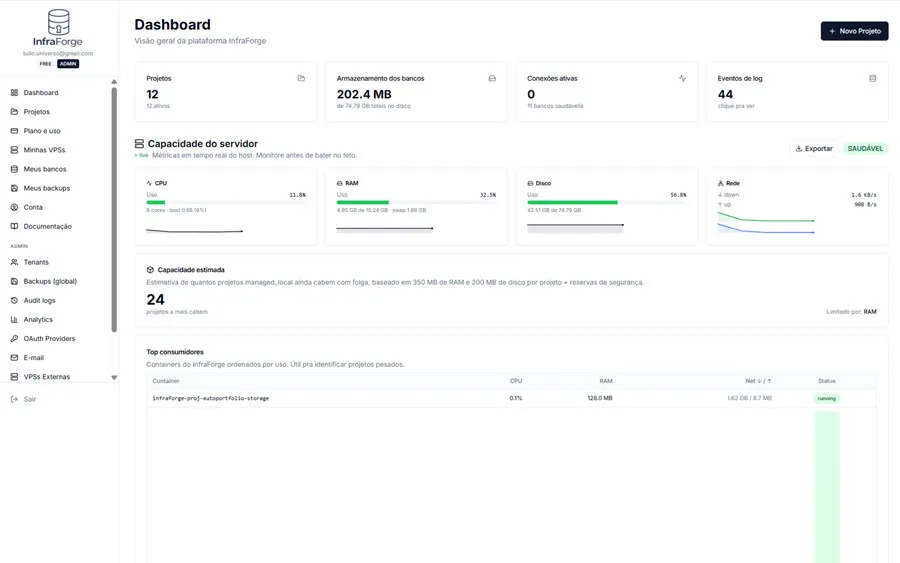 Plataforma InfraForge — banco de dados, autenticação e storage gerenciados