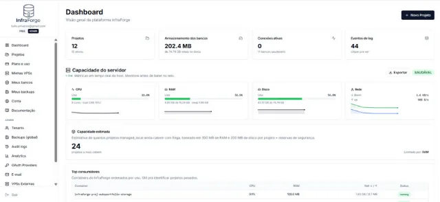 Plataforma InfraForge — banco de dados, autenticação e storage gerenciados