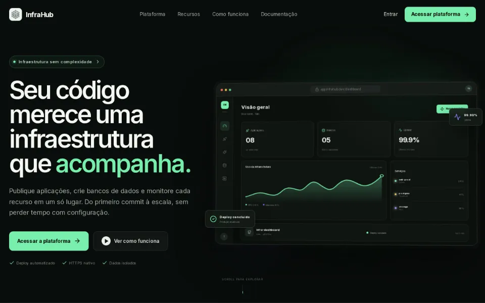 InfraHub — plataforma de deploy, bancos de dados e infraestrutura